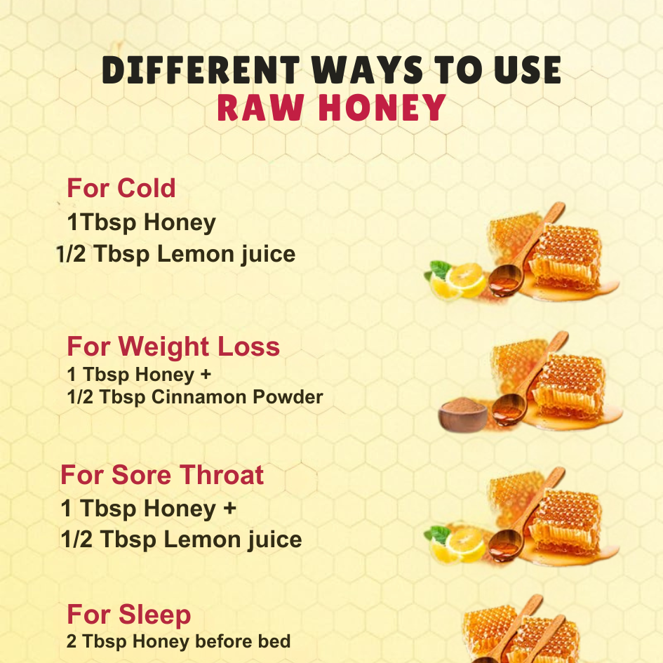 Sutlej Naturals – 100% Pure Small Bee Honey