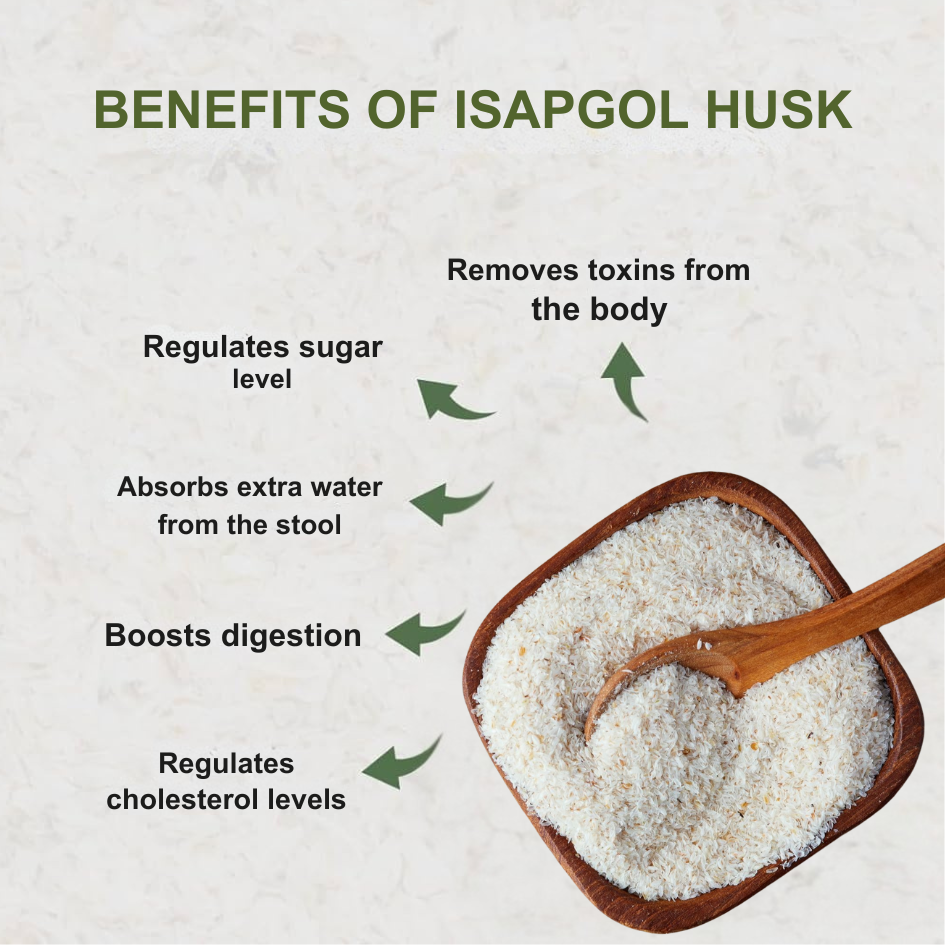 Ispaghol Husk